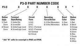 p3-d-part-number-.jpg