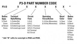 p3-d-part-number.jpg