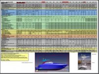 Boat Dimension Master File Current 3-2010.jpg